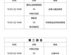 “春城杯”半(bàn)决赛赛事预告