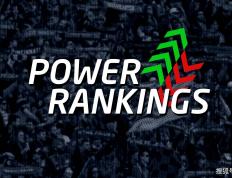 LOL全球(qiú)战隊(duì)官方排(pái)名，GEN继续保持第一(yī)，AL躍(yuè)升至(zhì)第三名！