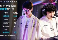 LOL第一届“整活赛事”公开，Faker有可能参加，中韩大战提前上演