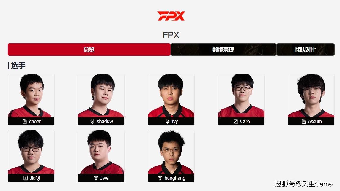 LOL名人(rén)堂不按赛区輪(lún)換(huàn)！Knight谈石(shí)油盃(bēi)目标：碾(niǎn)碎别人(rén)的牌子