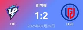 LOL-LPL： LGD鏖战三局力克UP