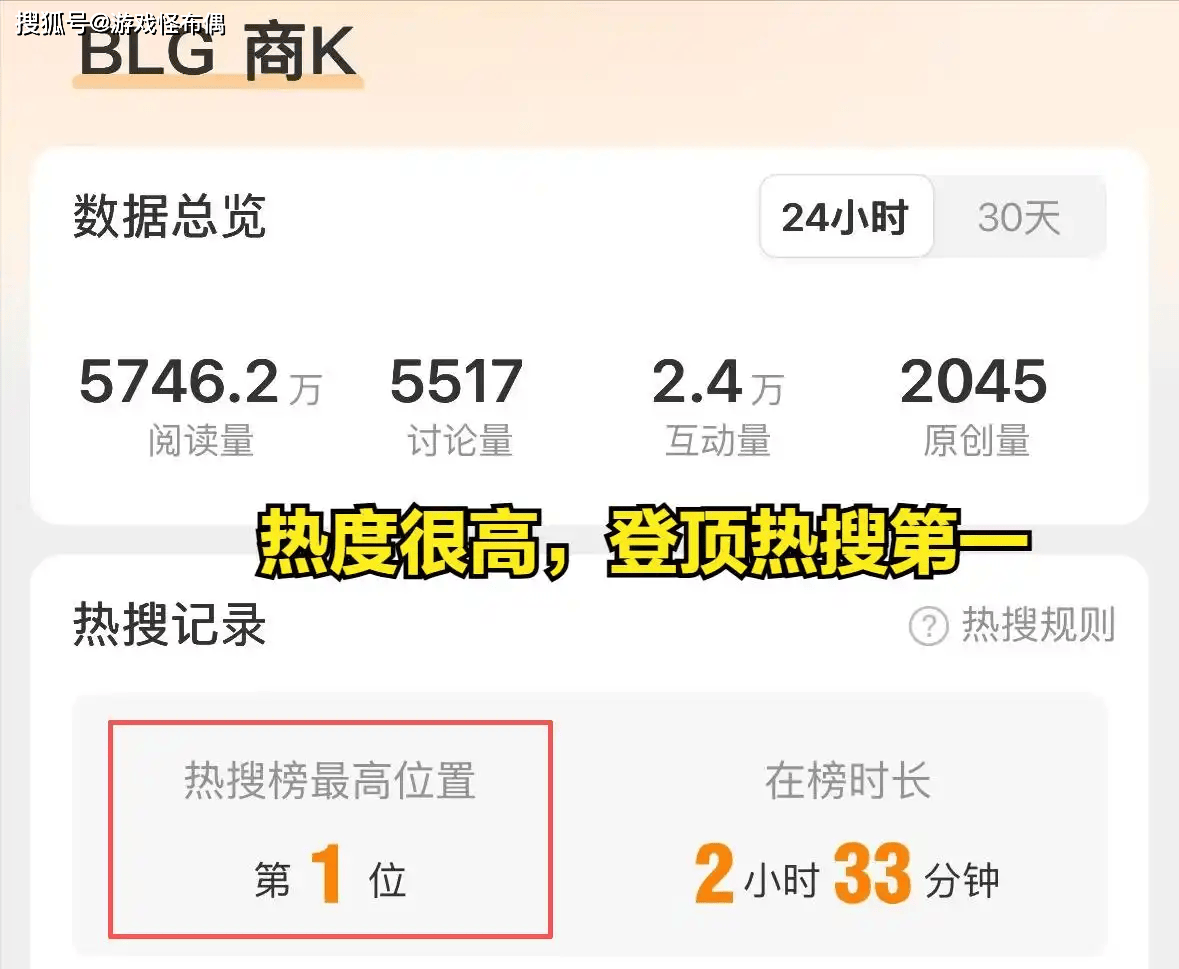 2025年LOL縂(zǒng)决赛閙(nào)剧?BLK陷(xiàn)入舆论风波,连王多多都看不下去了(le)